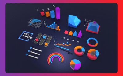 Micro Dashboarding: Consumeer Data Slimmer